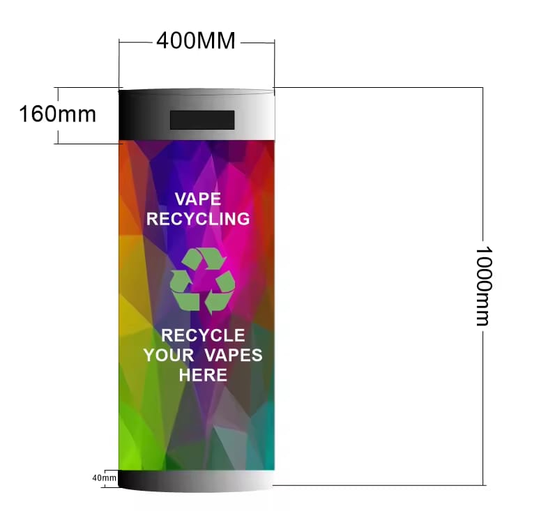 Compliance Package 2 - Cash Back